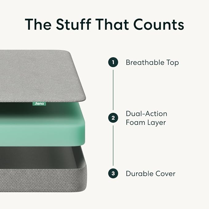 Siena 6" Full Foam Mattress - Medium Firm - 180 Night Trial - Premium Pressure-Relieving Layers - 10 Year Warranty - Mattress in a Box - CertiPUR-US Certified