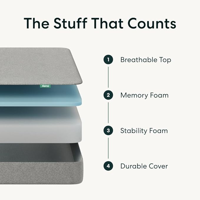 Siena 8” California King Memory Foam Mattress - Medium Firm - 180 Night Trial - Premium Pressure-Relieving Layers - 10 Year Warranty - Mattress in a Box - CertiPUR-US Certified
