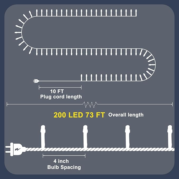 RPGT Christmas Tree Light 200 LEDs 73ft Green Cable Wire Fairy String Twinkle Lights Plug in 12 Modes for Xmas Party, Indoor, Outdoor, Garden, Wedding, Home Decoration (Warm White)