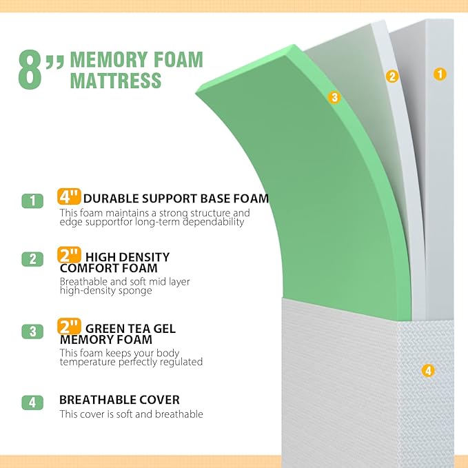 PayLessHere 8 inch Memory Foam Mattress Cooling Gel Green Tea Infused Mattress,CertiPUR-US Certified,Breathable Bed Mattress for Cooler Sleep Supportive & Pressure Relief,White King