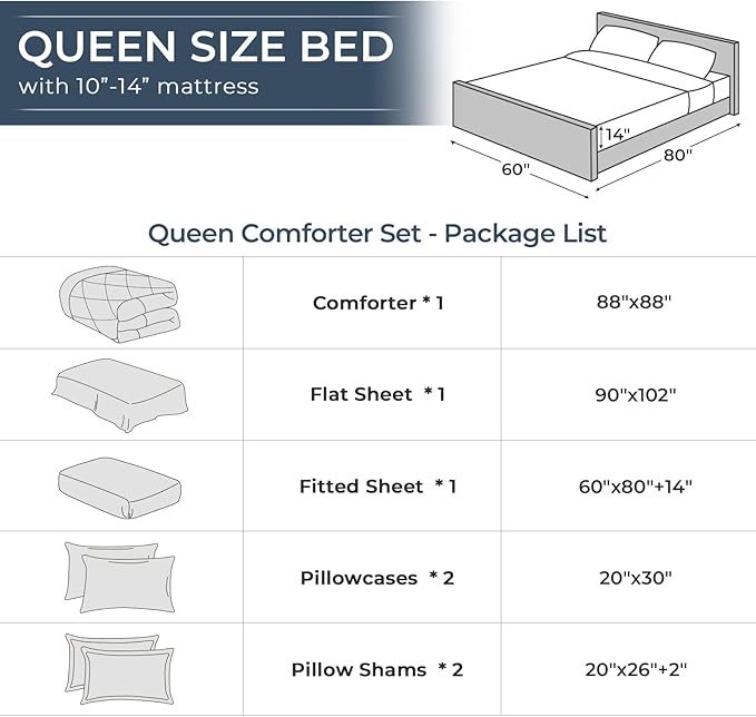 HEVUMYI Teal Blue & Ivory Queen Comforter Set - 7-Piece All Season Bed in a Bag Queen, Ultra Soft Bedding Set with Comforter, Flat Sheet, Fitted Sheet, Pillowcases, Pillow Shams, Teal Blue & Ivory