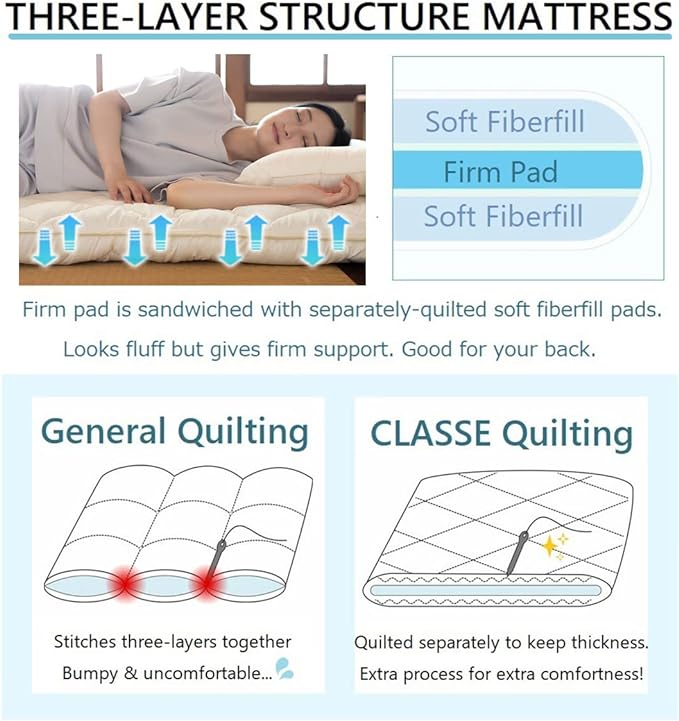 EMOOR Japanese Futon Mattress CLASSE King Made in Japan White, Foldable Floor Sleeping Bed Tatami Mat