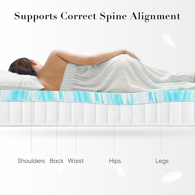 DUMOS 3 Inch Gel Memory Foam Mattress Topper King - Blue Soft Mattress Topper King Size for Back Pain, CertiPUR-US Certified, RV, Camper, CertiPUR-US Certified, Blue