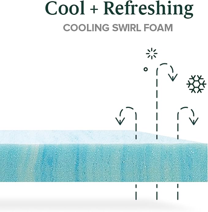 ZINUS 10 Inch Full Cooling Comfort Hybrid Mattress [New Version], Fiberglass Free, Medium Firm Feel, Motion Isolation, Certified Safe Foams & Fabric