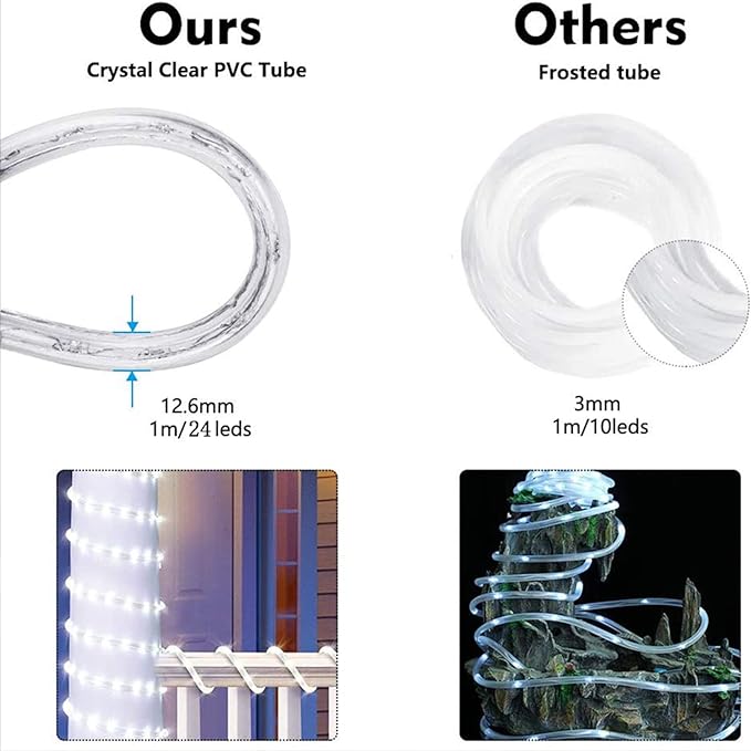 150ft LED Rope Lights Outdoor, 1080 LED Connectable and Flexible Tube Lights with 8 Modes, Waterproof LED Rope Lighting for Garden, Patio, Bedroom, Party, Pool, Indoor Outdoor Decoration (White)