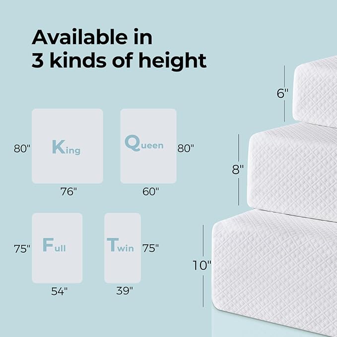 Rolanstar 8 Inch Full Mattress Gel Memory for Cool Sleep & Pressure Relief, Medium Firm Feel, CertiPUR-US Certified, Mattress in a Box, White