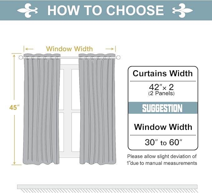 ChrisDowa 100% Blackout Curtains for Bedroom with Black Liner, 2 Thick Layers Total Blackout Thermal Insulated Grommet Small Window Curtains 2 Panels Set (Burgundy, 42 x 45 Inch)
