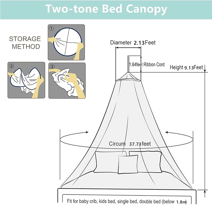 Eimilaly Lace Bed Canopy Mosquito Netting, Princess Bed Canopy for Girls Room Decor, Green/Single Door