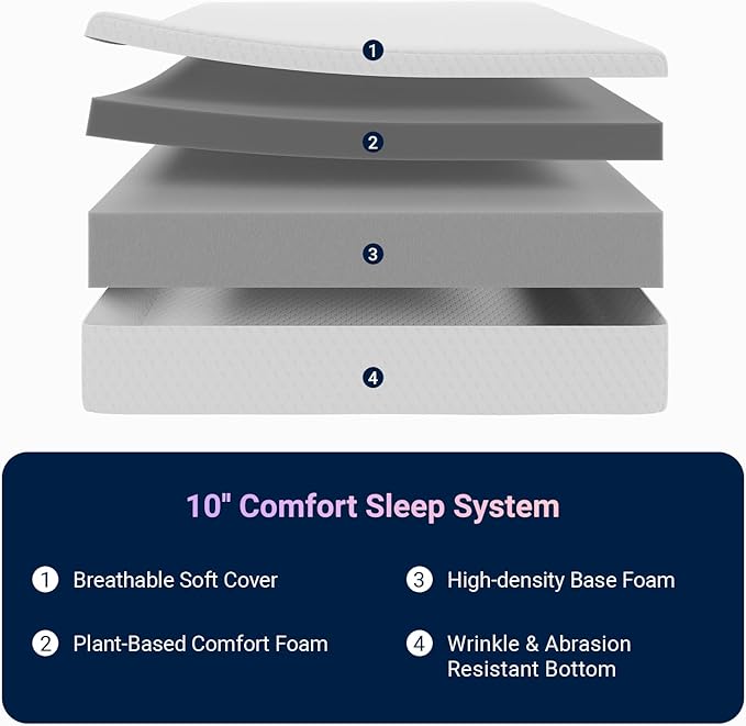 Avenco Twin Mattress 10 Inch, Memory Foam Twin Size Mattress in a Box for Comfort Sleep & Pressure Relief, CertiPUR-US Certified for Medium Firm Mattresses