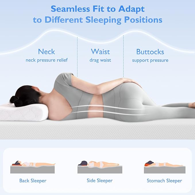 FDW | 5 Inch Twin XL Mattress | Medium Firm | Gel Memory Foam Mattress | White | Bed in a Box, CertiPUR-US Certified | Pressure Relief, Cooling Ventilated Foam | Washable Removable Cover