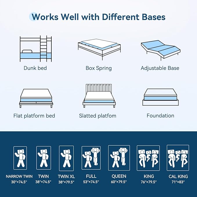 ONENICE 8 Inch Twin Mattress for Single Bed, Breathable Gel-Memory Foam Plus Pillowtop Mattress in a Box for Pressure Relief, CertiPUR-US Certified, Fiberglass-Free