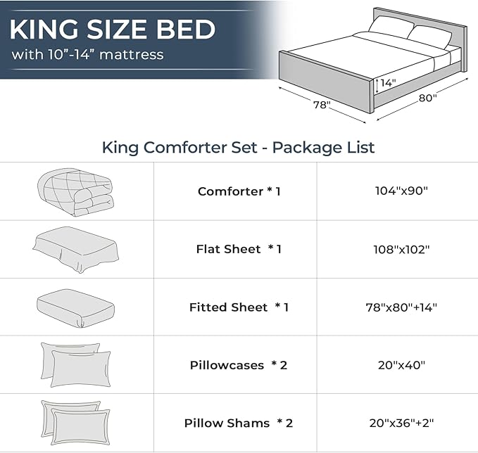 HEVUMYI Linen King Comforter Set - 7-Piece All Season Bed in a Bag King, Ultra Soft Bedding Set with Comforter, Flat Sheet, Fitted Sheet, Pillowcases, Pillow Shams