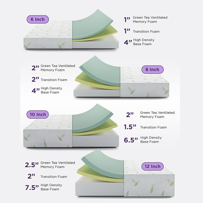 NapQueen Twin XL Size Mattress, 6 Inch Anula Green Tea Infused Memory Foam Mattress, CertiPUR-US Certified