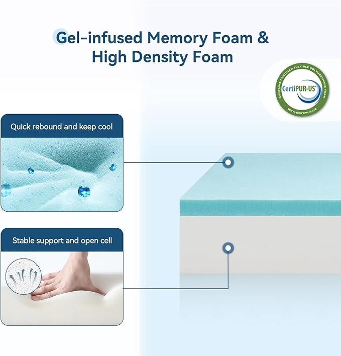 ONENICE 5 Inch Full Size Mattress in a Box, Cooling Gel Memory Foam Mattress, Removable Pillowtop with 3D Snow Down Alternative Filling, CertiPUR-US Certified, Fiberglass-Free, Pressure Relief