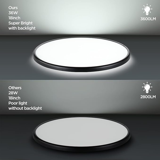 TALOYA 18 Inch Black Flush Mount Led Ceiling Light Fixture for Living Room Dining Room Ultra-Thin Round Surface Mounted Fixture Brightness Dimmable Equivs to 260W Traditional Led Bulb