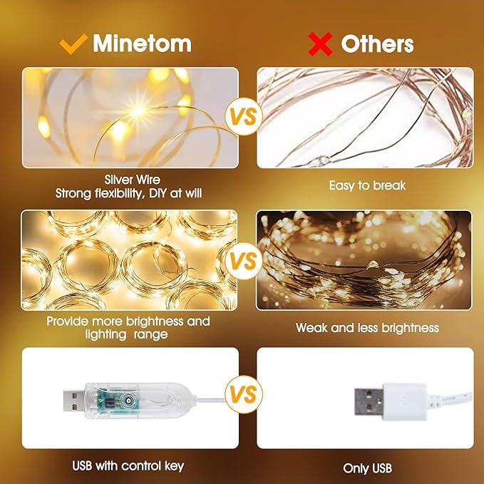 Minetom Curtain Lights, 300 LED Dimmable Fairy Lights with Remote and Timer, 8 Modes, USB Powered String Lights for Room Wall Party Xmas Indoor Decor, Warm White