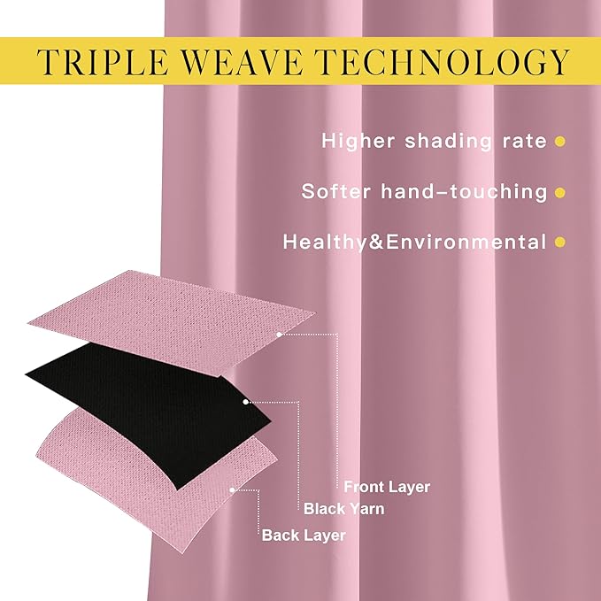 NICETOWN Room Darkening Bedroom Curtains 63 inches Long, Window Treatment Thermal Insulated Solid Grommet Voice Reducing Drapes for Kids Room, Crystal Pink, Set of 2, W46 x L63