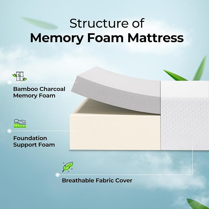 Rolanstar 6 Inch Full Mattress Gel Memory for Cool Sleep & Pressure Relief, Medium Firm Feel, CertiPUR-US Certified, Mattress in a Box, White