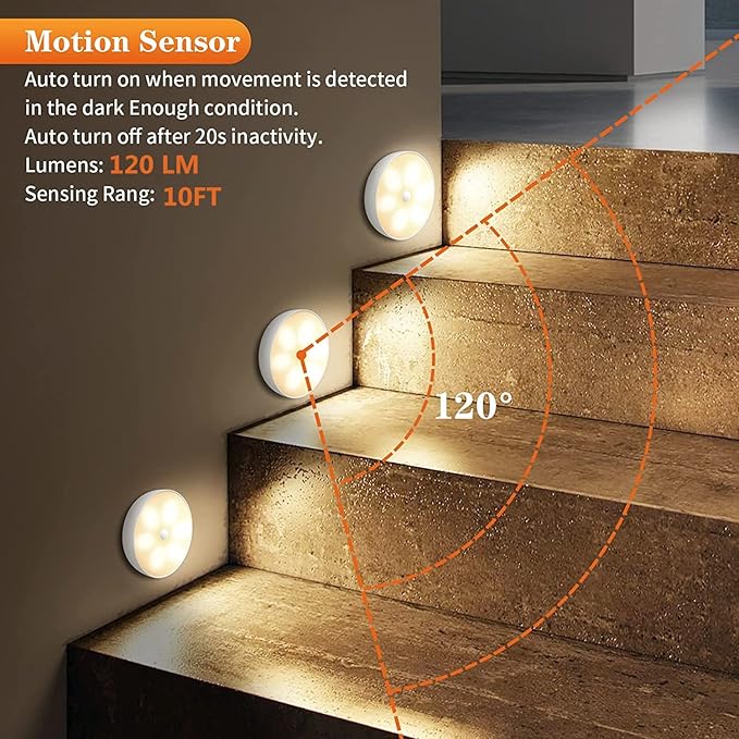 Warm Color LED Closet Lights Motion Sensor Step Light, USB Rechargeable Battery Operated Puck Lights, Dimmable Under Cabinet Counter Lighting for Wardrobe Kitchen (3 Pack)