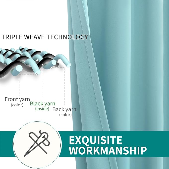 BGment Blackout Curtains - Grommet Thermal Insulated Room Darkening Bedroom and Living Room Curtains, Set of 2 Panels (70 x 63 Inch, Baby Blue)