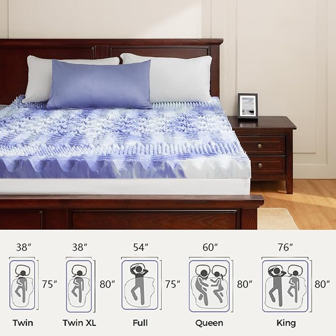 Dreamsmith 4 Inch 7-Zone King Memory Foam Mattress Topper, Cooling Gel Infused Foam Mattress Pad, King Size Bed, CertiPUR-US Certified