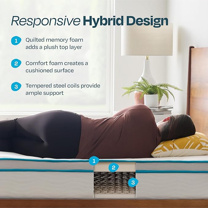 Linenspa 10 Inch Memory Foam and Spring Hybrid Mattress - Medium Feel - Bed in a Box - Quality Comfort and Adaptive Support - Breathable - Cooling - Perfect for a Guest Bedroom - King Size