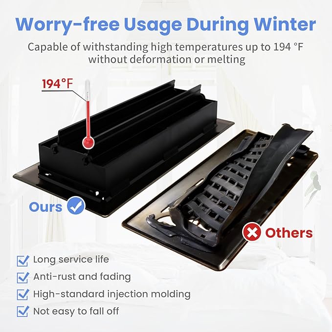 4x10 Inches Heavy Duty Walkable Floor Register - Easy Adjust Air Supply Lever Decorative Floor Vent Covers - Boston Design Vent Covers for Home - Oil Rubbed Bronze