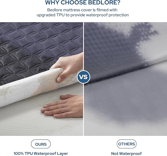 BEDLORE Waterproof Mattress Protector, Full Size Noiseless Mattress Pad with Deep Pocket 6"-15" Depth, Soft Breathable Bed Mattress Cover Washable for Home, Bedroom, Hotel (Navy Blue)