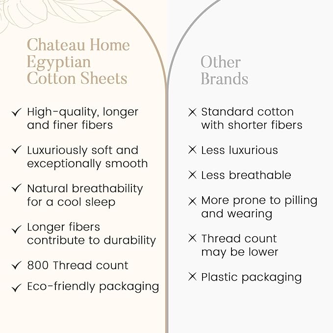 Egyptian Cotton Sheets Split King Size Sheet Set, 800 Thread Count Sateen Weave Hotel Collection Split King Sheet Deep Pockets, Cotton Bed Sheets Fits up to 17" – Black