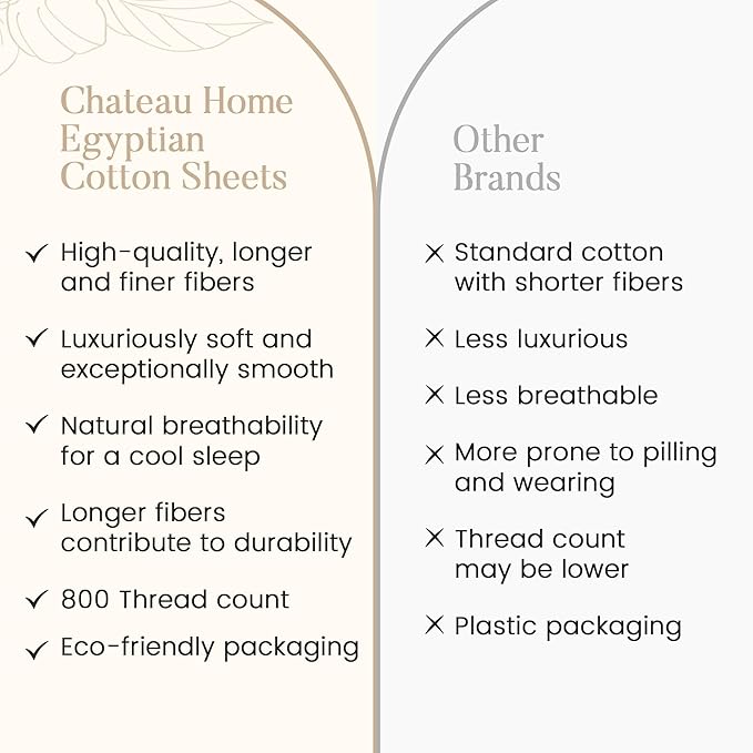 100% Cotton 800 Thread Count Breathable Split King Bed Sheets, Soft & Comfy Naturally Cool Fully Elasticated Fitted Sheet & Pillowcase Sets, Machine Washable No Pill Fade Resistant – Semolina