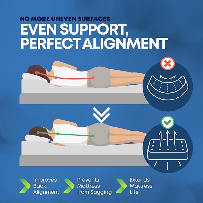 Nutan Inch Sturdy Box Spring for Mattress Support-Durable and Fully Assembled, Natural Wood Twin, White, 4" Foundation