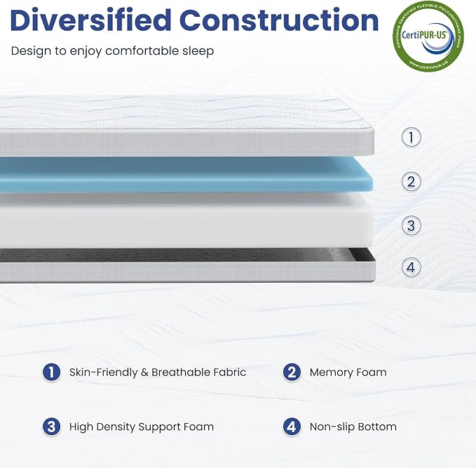 Foldable Mattress Queen 3 inch -Portable White Memory Foam Folding Matress with Washable Cover for Camping Travel Guest Room Home Use-Non-Slip&Easy Storage
