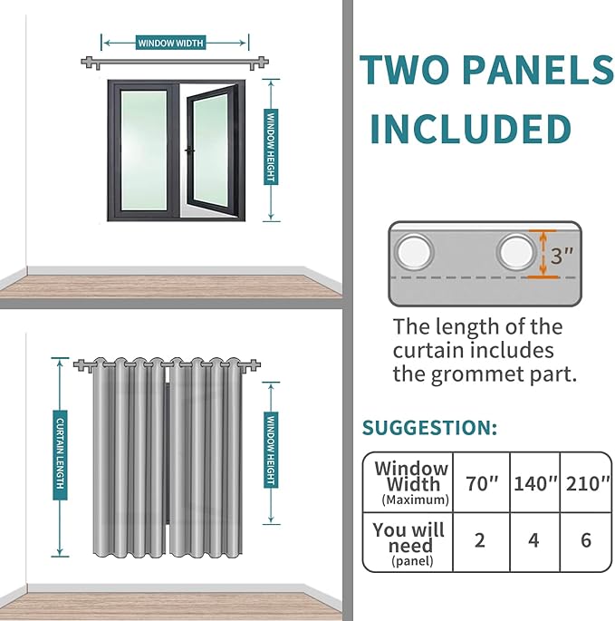 BGment Blackout Curtains - Grommet Thermal Insulated Room Darkening Bedroom and Living Room Curtains, Set of 2 Panels (52 x 72 Inch, Aqua)