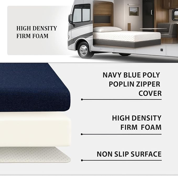 Foamma 5” x 38” x 75” Water Resistant RV Bunk Mattress, Firm High Density Foam, Comfortable and Durable Polyester Cover, Truck, Camper, Travel Trailer, Made in USA!