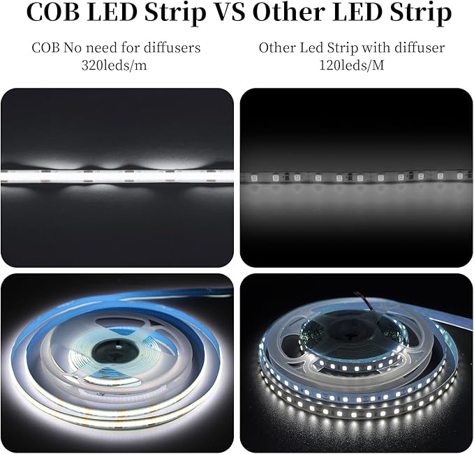 iNextStation COB LED Strip Light White 6000K 32.8FT 10M DC24V CRI 93+ Dimmable Flexible LED Tape Lights for Bedroom, Kitchen, TV Backlight, Cupboard, Wardrobe, Home Lighting Decor
