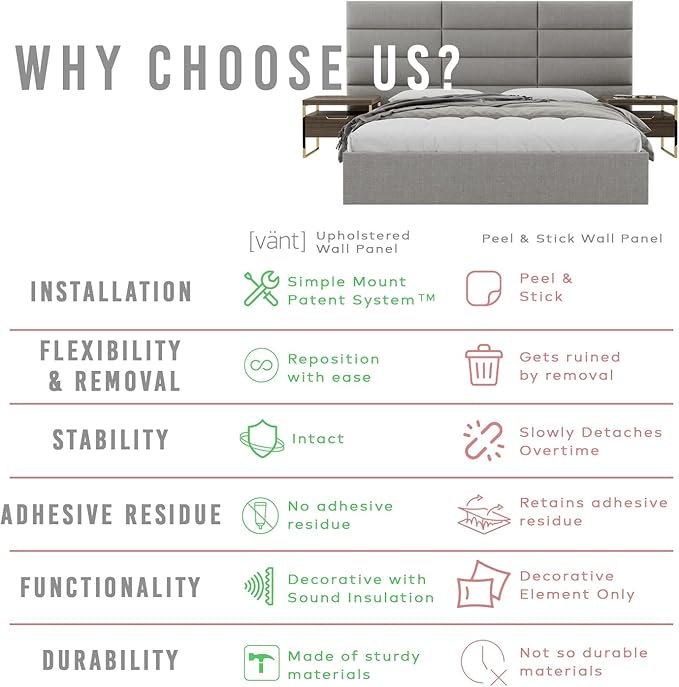 Vänt Upholstered Wall Panels - Queen/Full Size Wall Mounted Headboards - Metallic Neutral Champagne - Set of 4 Panels (Each Individual Panel 30"x11.5")