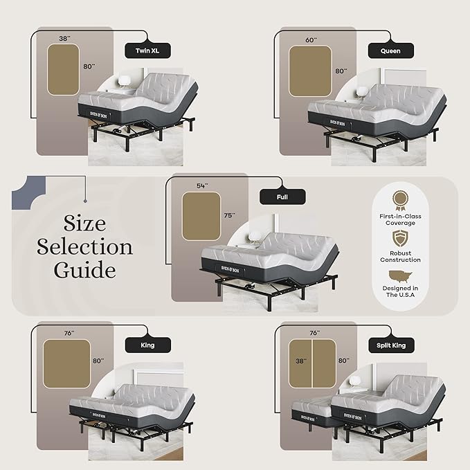 Sven and Son Essential Adjustable Bed Base (Frame) + 12 inch Memory Foam Matt (Medium), Easy Assembly, Head and Foot Lift, Memory Positions, Zero Gravity, Wireless Remote - King