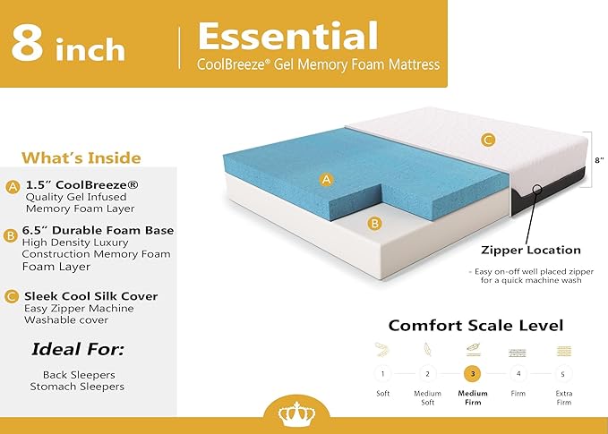 DynastyMattress RV Queen Mattress 8-Inch CoolBreeze Medium-FirmGel Memory-Foam Mattress for RV Bed, Camper, Pop Up and Trailer