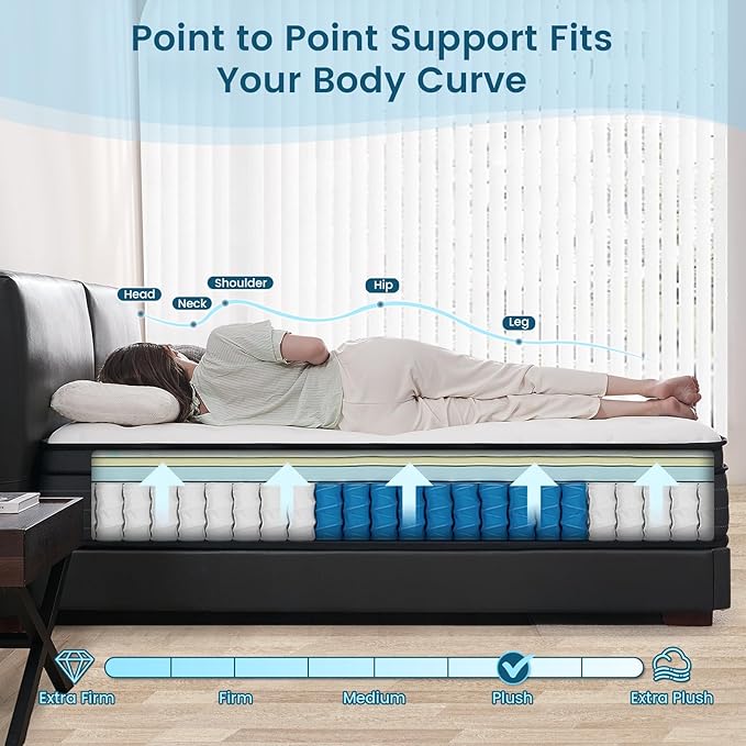 Full Mattresses, 14 Inch Memory Foam Hybrid Mattress in a Box with Pocket Springs for Motion Isolation Pressure Relief, 100 Nights Trial, CertiPUR-US