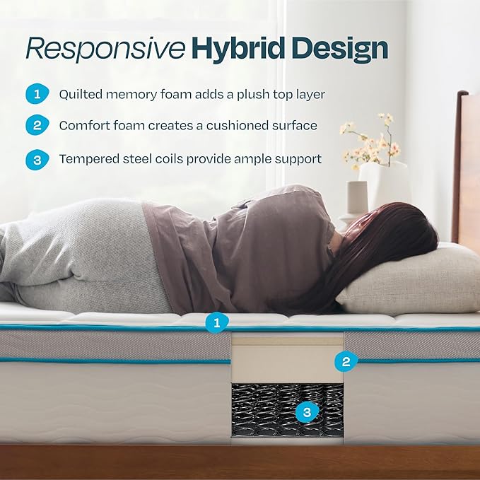 Linenspa 12 Inch Memory Foam and Spring Hybrid Mattress - Medium Plush Feel - Bed in a Box - Pressure Relief and Adaptive Support - Breathable - Cooling - Primary Bedroom - Twin Size