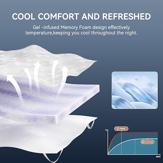 ELEMUSE 3 Inch Gel Memory Foam Mattress Topper King Size Pressure-Relieving Mattress Topper for Back Pain,Non-Slip Design with Removable & Washable Cover, CertiPUR-US