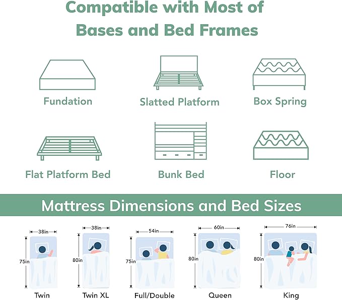 EGO White 10 Inch Full Green Tea Memory Foam, Gel Mattress Bed in a Box, CertiPUR-US Certified, Double Mattress, 54"x75", Medium Firm