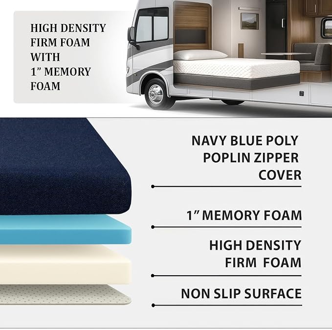 Foamma 3” x 30” x 72” Water Resistant Gel Memory Foam RV Bunk Mattress, Firm High Density Foam Base, Comfortable and Durable Polyester Cover, Truck, Camper, Travel Trailer, Made in USA