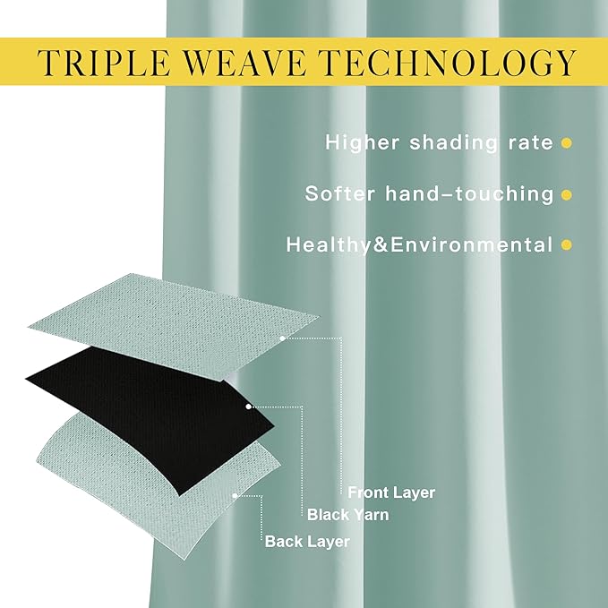 NICETOWN Insulated Blackout Curtains and Drapes - Microfiber Energy Saving Thermal Insulated Solid Grommet Blackout Draperies for Kitchen (1 Pair, 66 inches by 54 Inch, Aqua Blue)