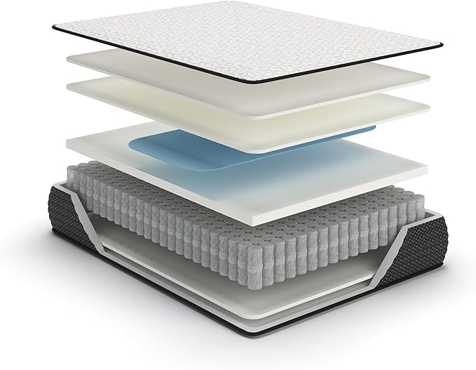 Signature Design by Ashley Limited Edition Firm 12 Inch Hybrid Mattress with Gel Memory Foam and Edge Support for Cool Sleep and Pressure Relief, Queen, Fiberglass Free, Mattress In A Box