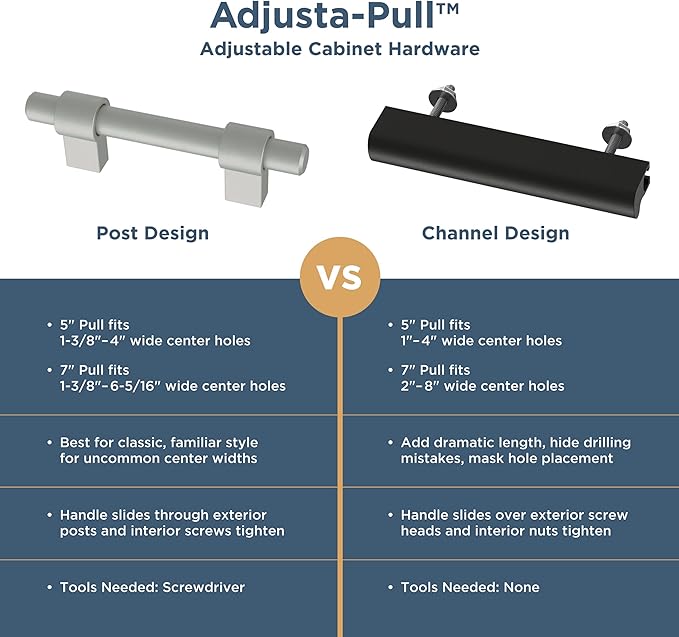Franklin Brass Adjusta-Pull (5-Pack) Adjustable Drawer Pulls | Fits 1-3/8 to 4 Inch Hole Centers | Matte Black Cabinet Handles| Francisco P44364-FB-B