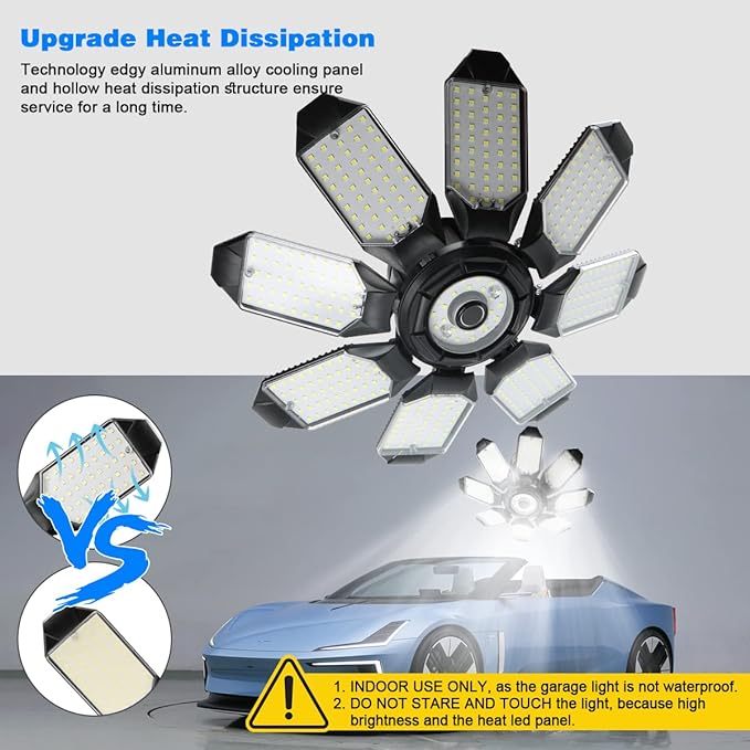 Led Garage Light - 20000LM Super Bright 6500K Garage Lights Ceiling Led w/ 8 Adjustable Panels Garage Shop Light Compatible for E26/E27 Socket Applicable for Workshop Barn Warehouse Attic