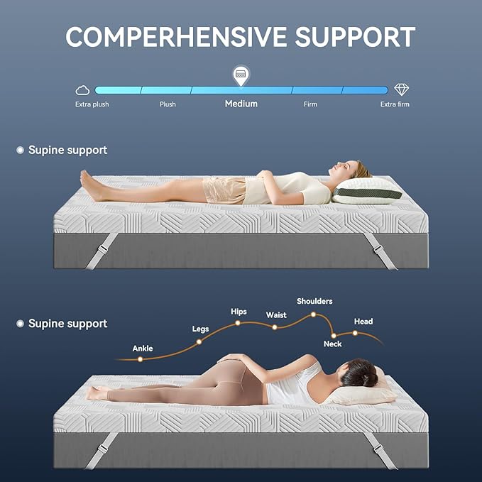 ELEMUSE 2 Inch Gel Memory Foam Mattress Topper Full Size Pressure-Relieving Mattress Topper for Back Pain,Non-Slip Design with Removable & Washable Cover, CertiPUR-US