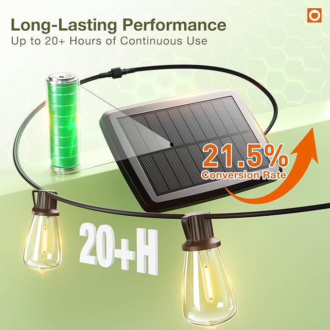addlon 54(48+6) FT Solar String Lights Waterproof,Patio Lights Solar Powered with Remote & USB Port 15+1 LED Shatterproof Bulbs 3 Light Modes, Dimmable Solar Light for Camping Backyard Garden