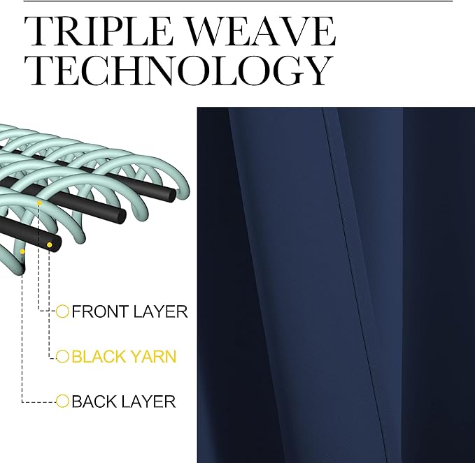 NICETOWN Blackout Curtain Panels, Window Treatment Energy Saving Thermal Insulated Solid Grommet Blackout Drapes/Draperies (Navy, 1 Pair, 34 by 84-inch)